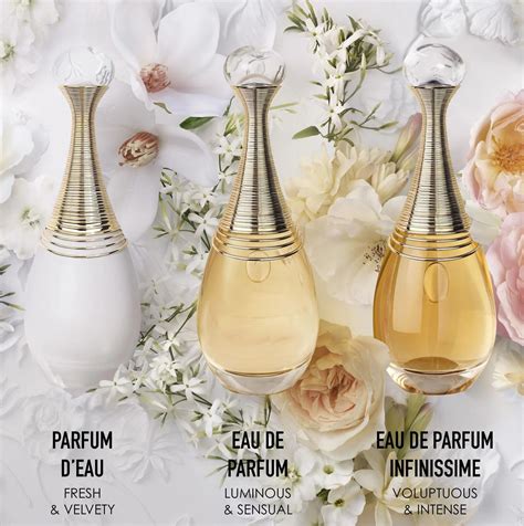 J’adore Parfum d’eau .